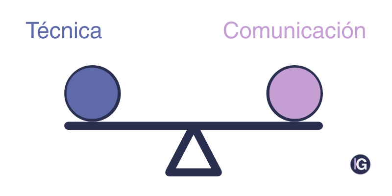 Equilibrio entre habilidades técnicas y liderazgo comunicativo.